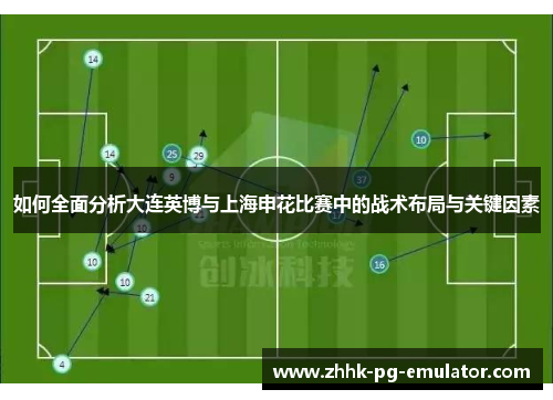 如何全面分析大连英博与上海申花比赛中的战术布局与关键因素