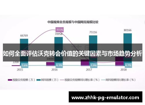 如何全面评估沃克转会价值的关键因素与市场趋势分析