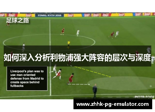 如何深入分析利物浦强大阵容的层次与深度