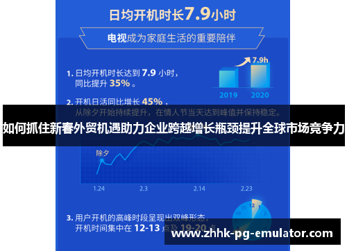 如何抓住新春外贸机遇助力企业跨越增长瓶颈提升全球市场竞争力
