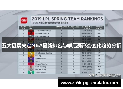 五大因素决定NBA最新排名与季后赛形势变化趋势分析