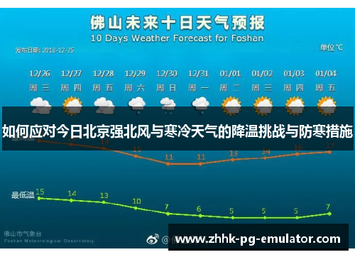 如何应对今日北京强北风与寒冷天气的降温挑战与防寒措施