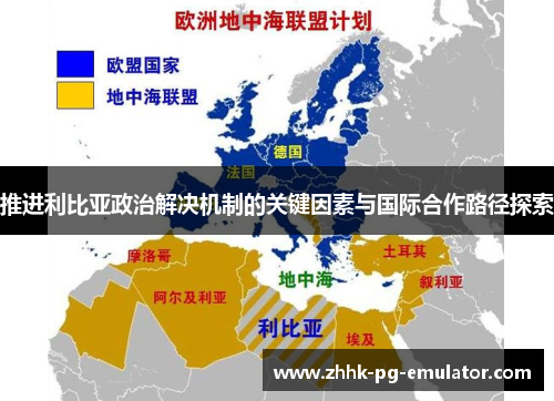 推进利比亚政治解决机制的关键因素与国际合作路径探索