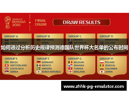 如何通过分析历史规律预测德国队世界杯大名单的公布时间