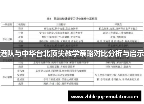 港队与中华台北顶尖教学策略对比分析与启示
