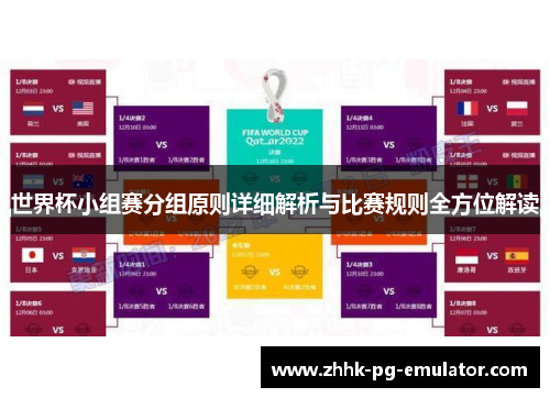 世界杯小组赛分组原则详细解析与比赛规则全方位解读