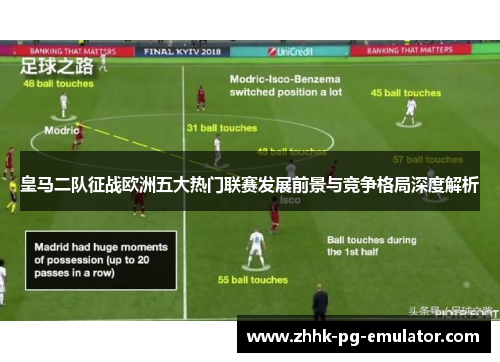 皇马二队征战欧洲五大热门联赛发展前景与竞争格局深度解析