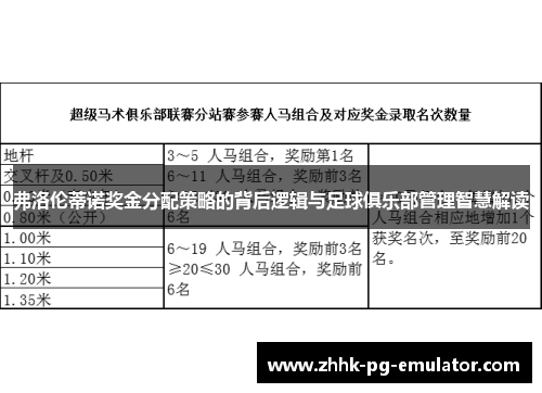 弗洛伦蒂诺奖金分配策略的背后逻辑与足球俱乐部管理智慧解读