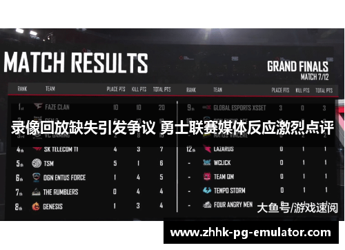 录像回放缺失引发争议 勇士联赛媒体反应激烈点评