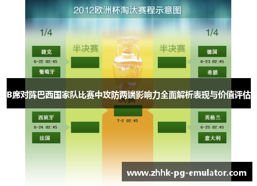 B席对阵巴西国家队比赛中攻防两端影响力全面解析表现与价值评估