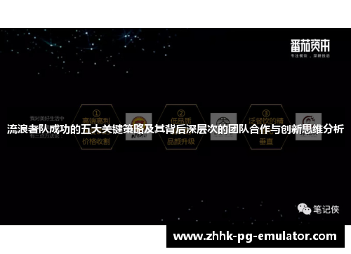 流浪者队成功的五大关键策略及其背后深层次的团队合作与创新思维分析
